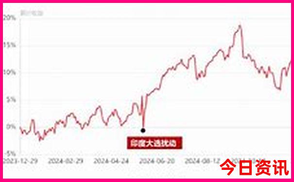 暑假带孩子旅游攻略